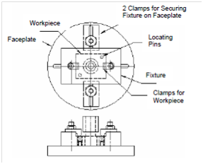 903_Face Plate Fixture.png